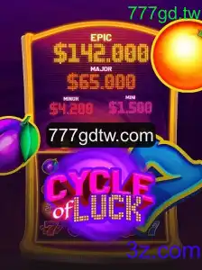 Descubra o Fascinante Mundo de CycleofLuck